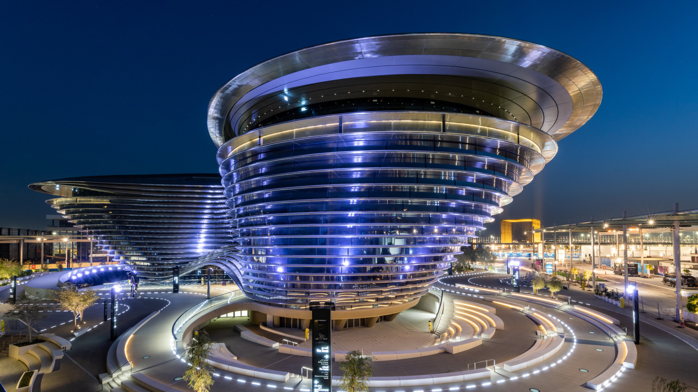Foreign Direct Investment UAE